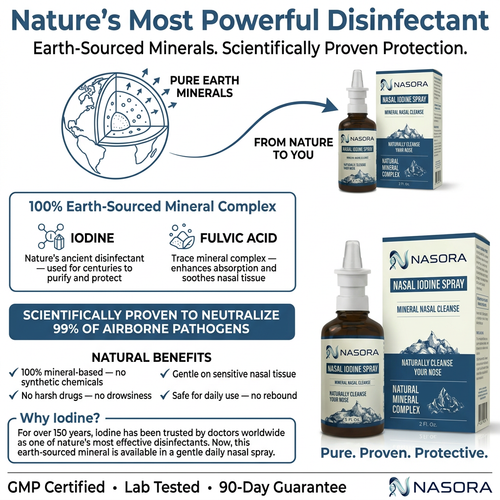 #1 iodine- Based Formula. Defends Against All 6 Circulating Viruses.