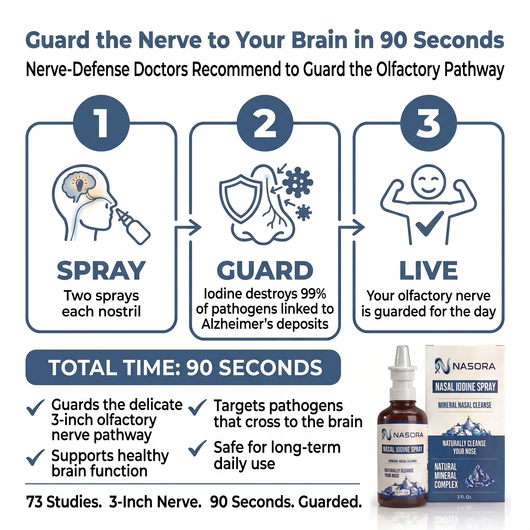 lodine-Based Formula. Guards the Nerve That Delivers Alzheimer's.