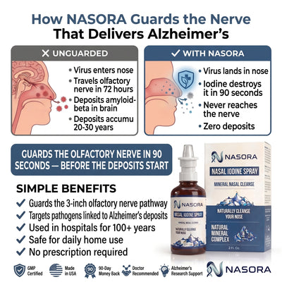 lodine-Based Formula. Guards the Nerve That Delivers Alzheimer's.