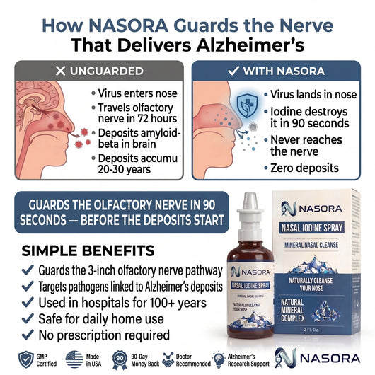 lodine-Based Formula. Guards the Nerve That Delivers Alzheimer's.