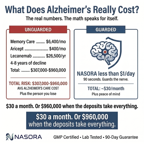 lodine-Based Formula. Guards the Nerve That Delivers Alzheimer's.
