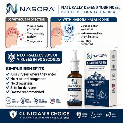 #1 iodine- Based Formula. Defends Against All 6 Circulating Viruses.